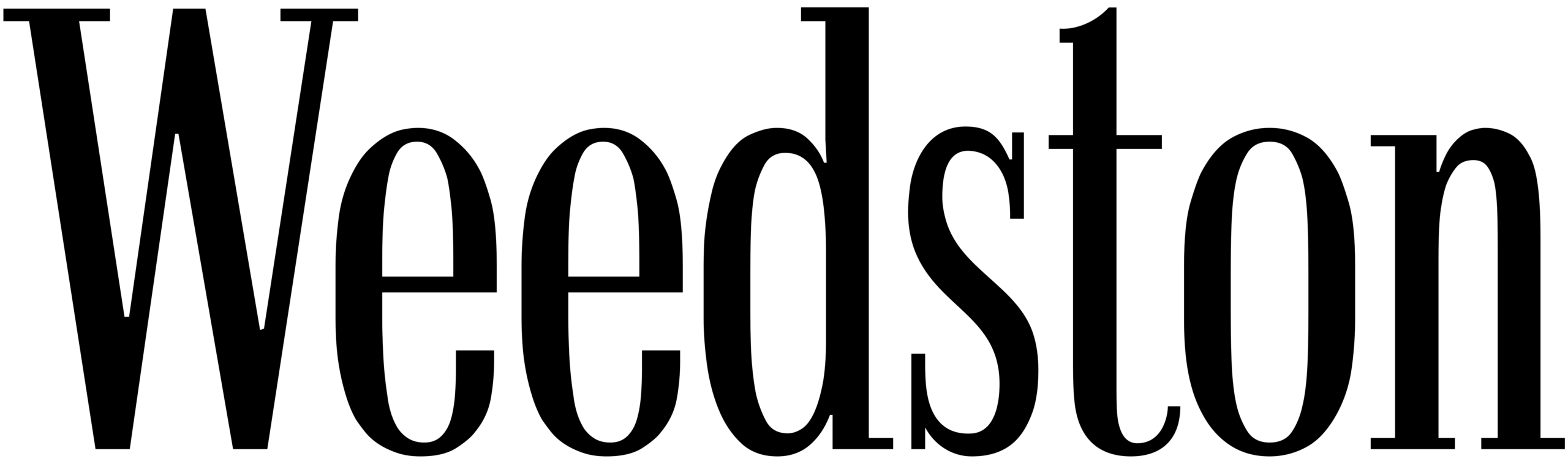 Weedston